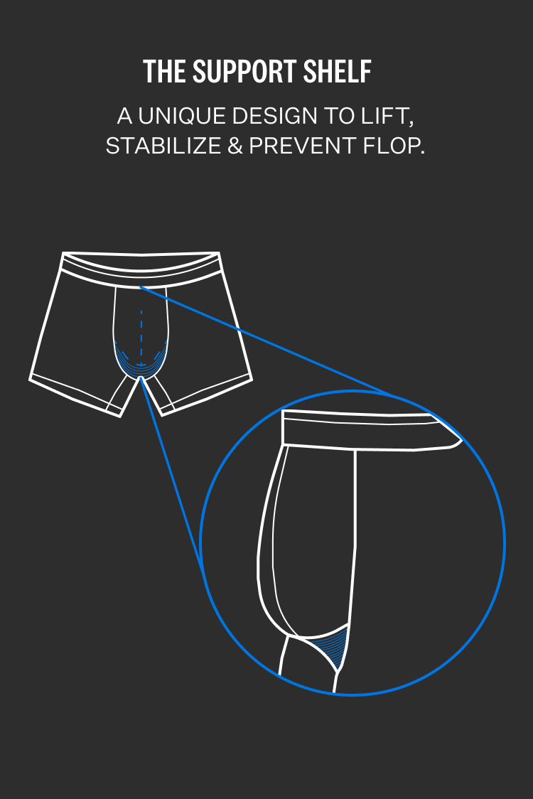 Icons pointing out "The Support Shelf - A unique design to lift, stabilize & prevent flop."